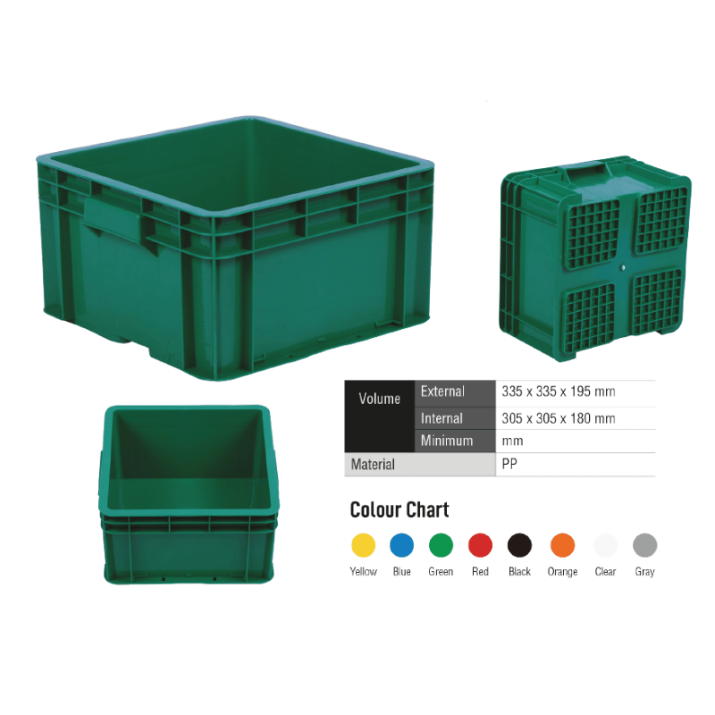Box Packaging Type D332664